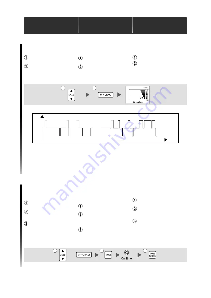 Panasonic F-M15EX Operating And Installation Instructions Download Page 19