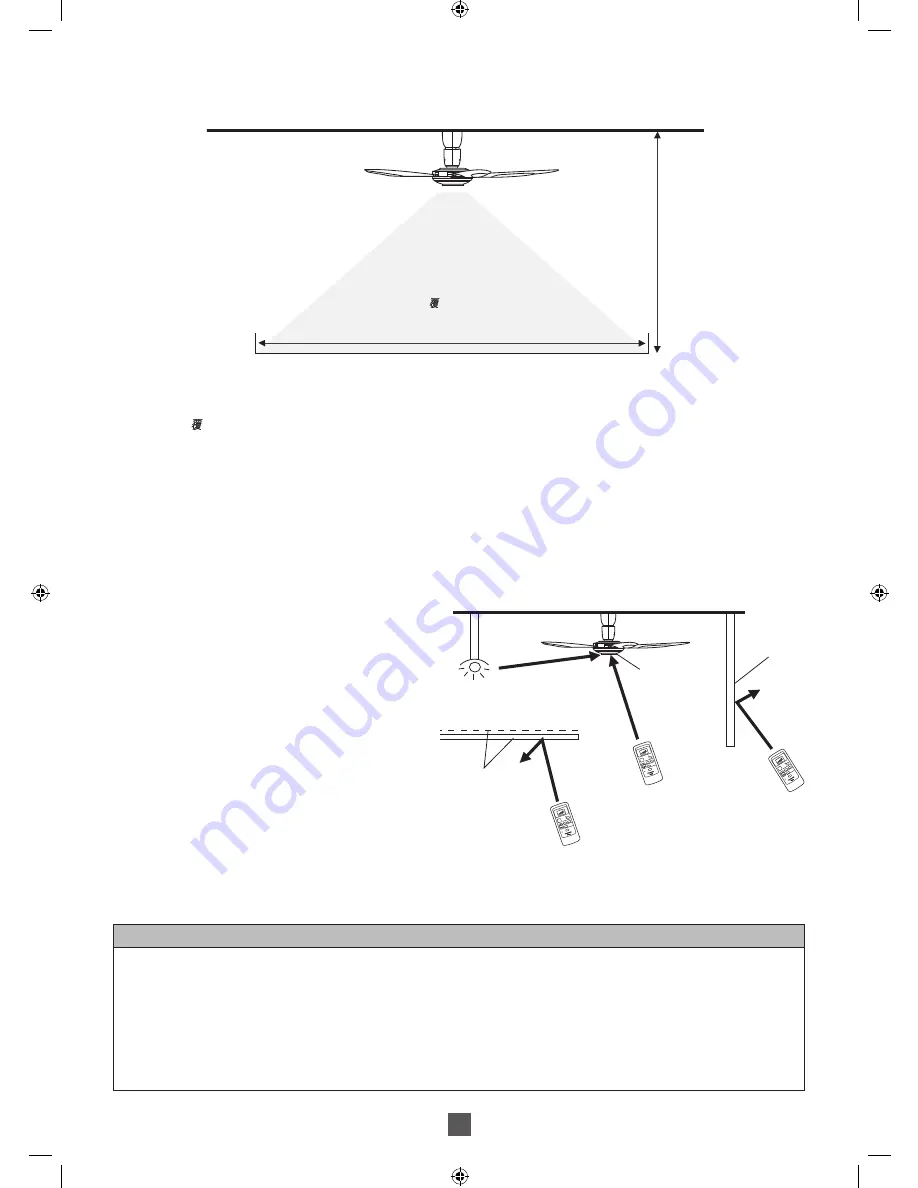 Panasonic F-M15G2 Operating And Installation Instructions Download Page 13