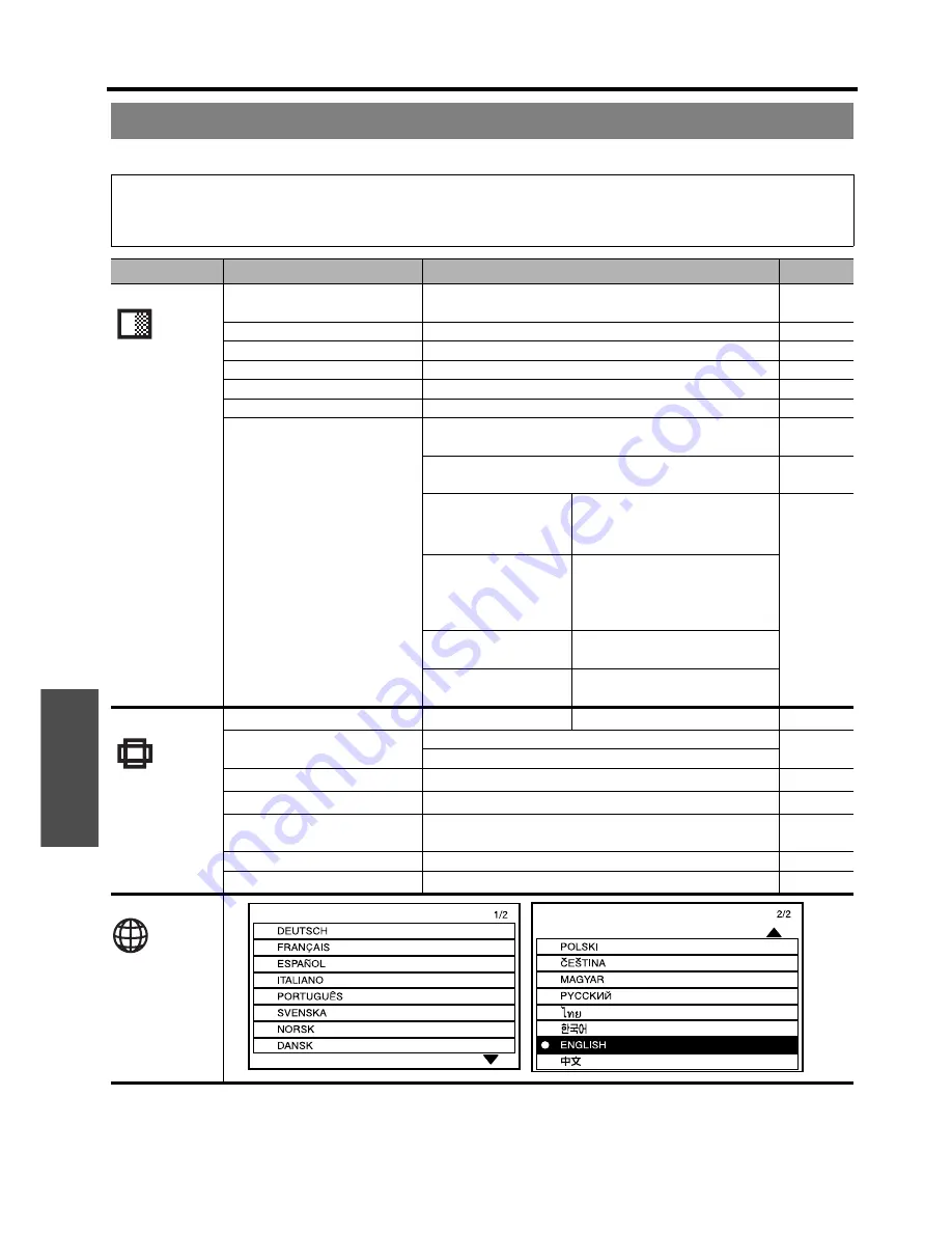 Panasonic F100U - XGA LCD Projector Operating Instructions Manual Download Page 30