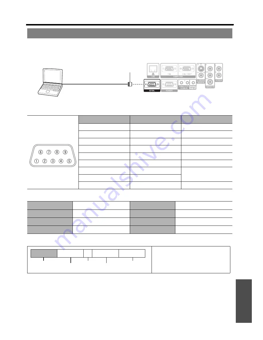 Panasonic F100U - XGA LCD Projector Скачать руководство пользователя страница 47