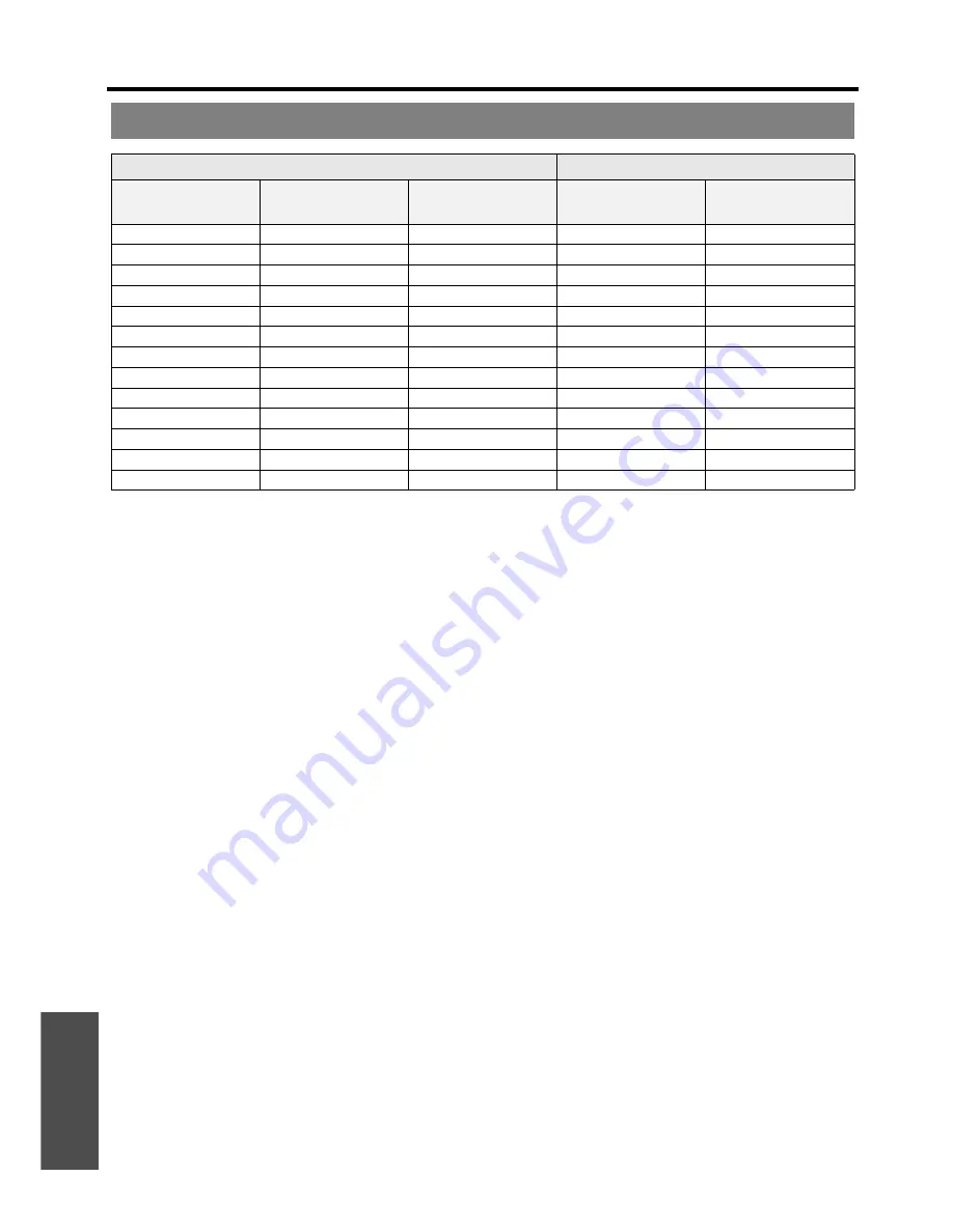 Panasonic F100U - XGA LCD Projector Operating Instructions Manual Download Page 52