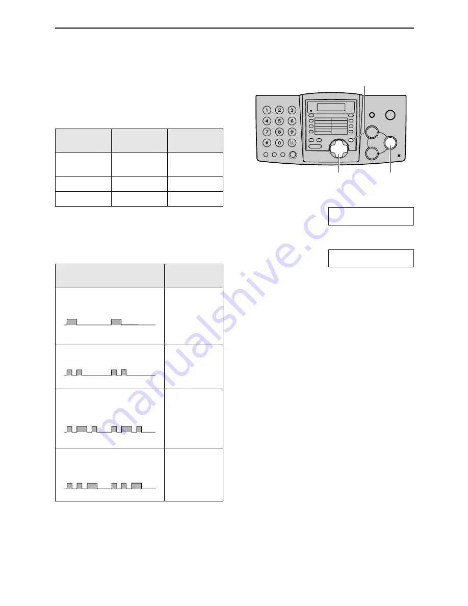 Panasonic FHD351 - B/W Thermal Transfer Скачать руководство пользователя страница 50