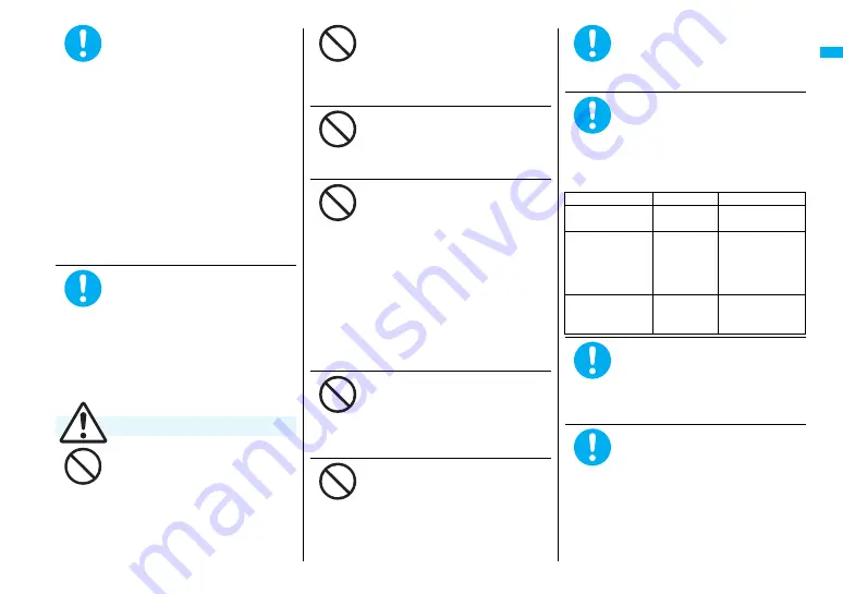 Panasonic Foma p705im Instruction Manual Download Page 17