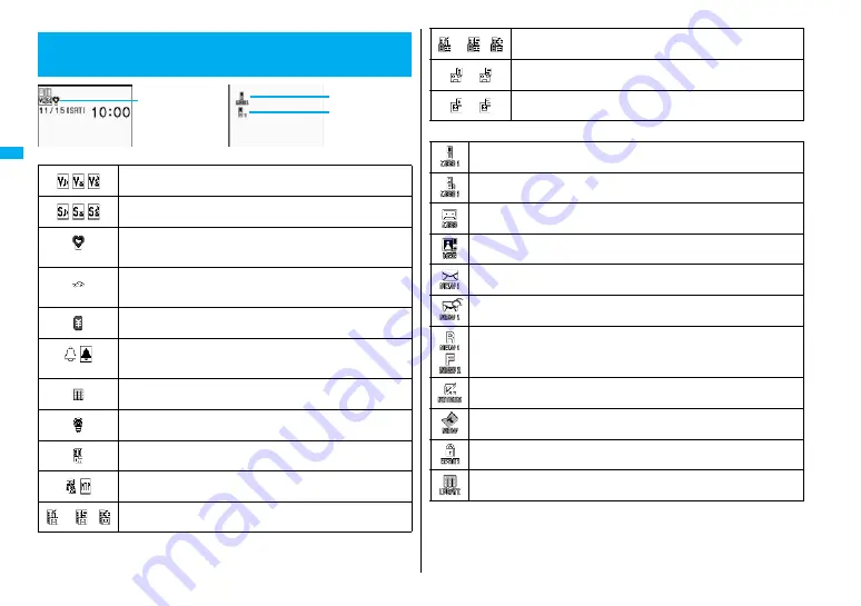 Panasonic Foma p705im Instruction Manual Download Page 114