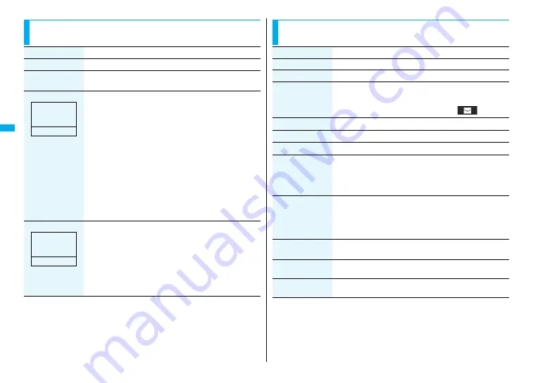 Panasonic Foma p705im Instruction Manual Download Page 156