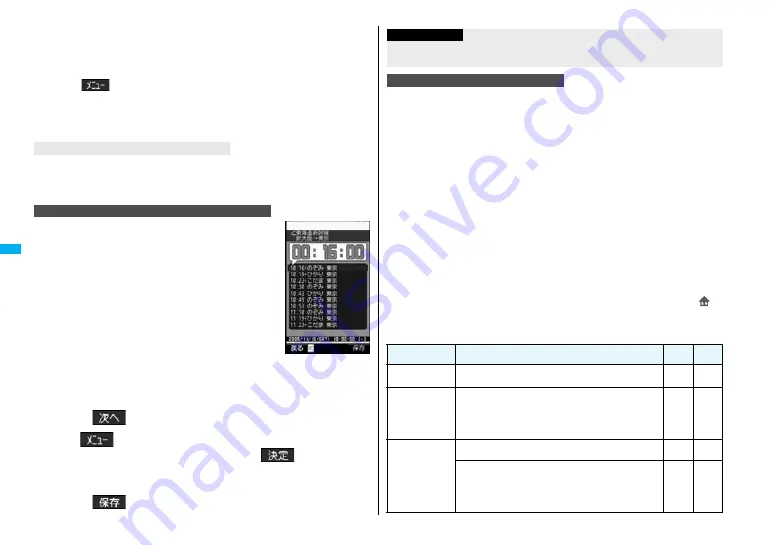 Panasonic Foma p705im Instruction Manual Download Page 238