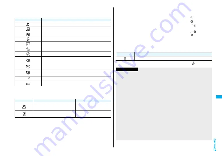 Panasonic Foma p705im Instruction Manual Download Page 335