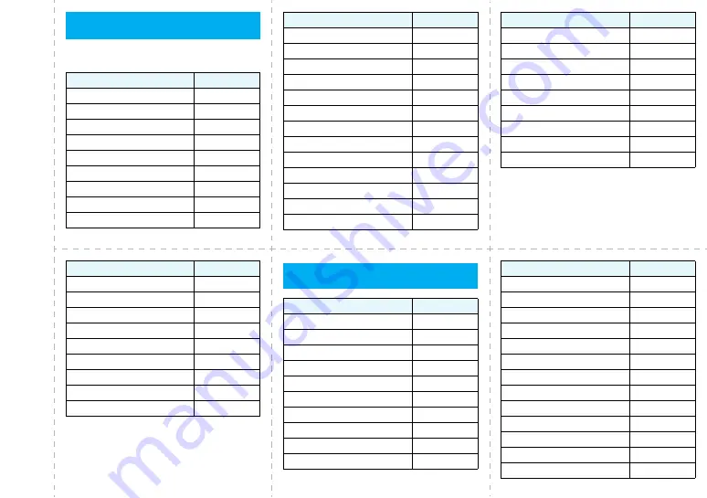 Panasonic Foma p705im Instruction Manual Download Page 489