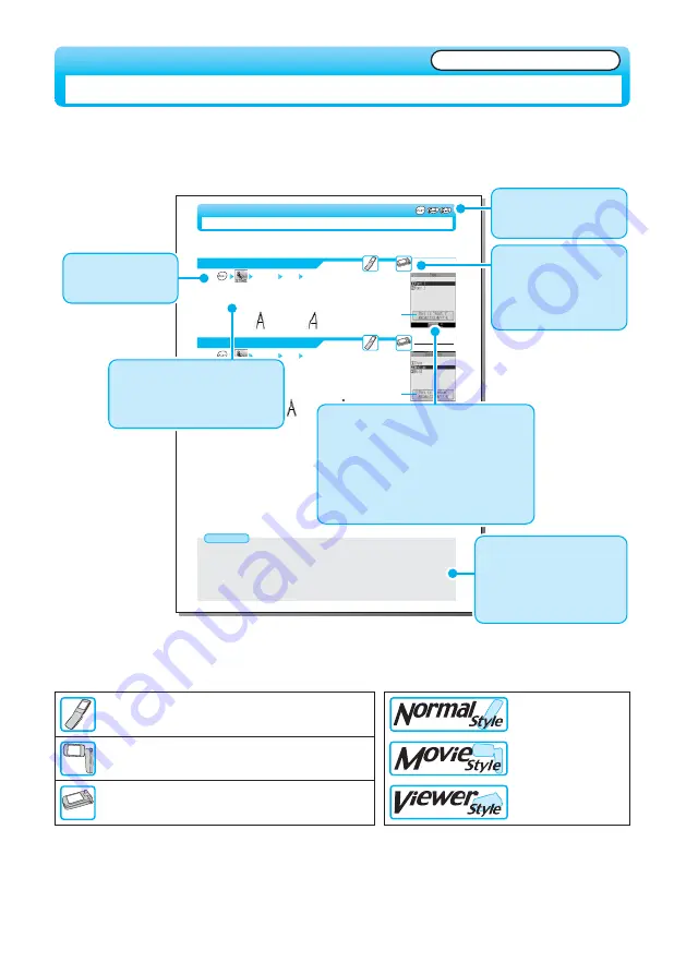 Panasonic FOMA P900iV Manual Download Page 5