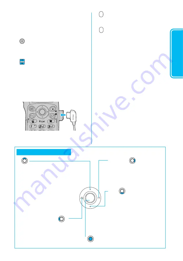 Panasonic FOMA P900iV Manual Download Page 33