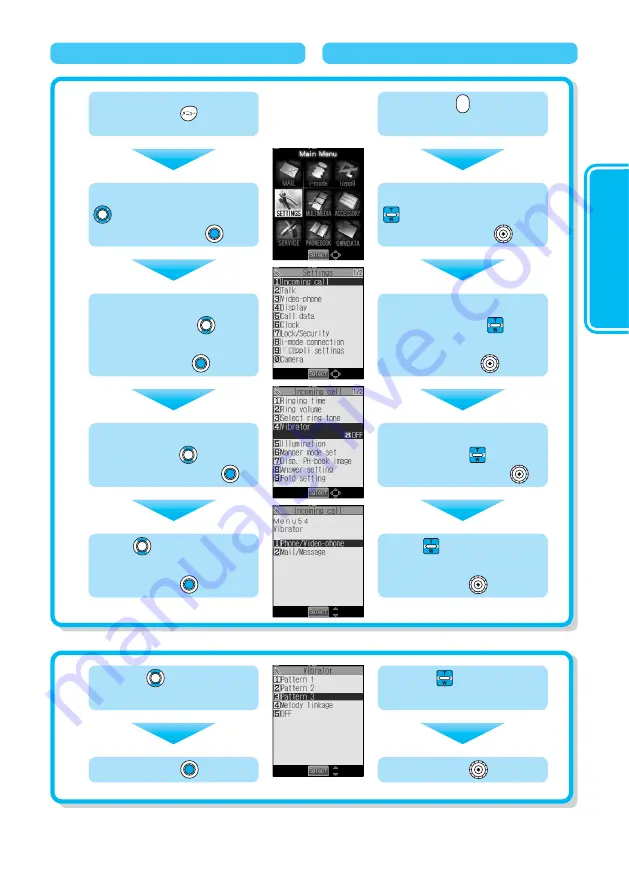 Panasonic FOMA P900iV Manual Download Page 51