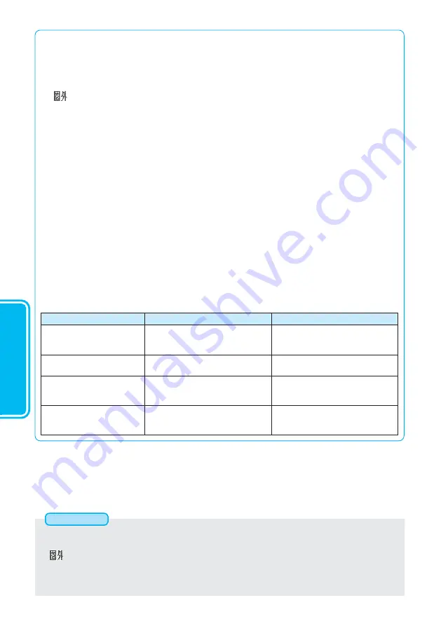 Panasonic FOMA P900iV Manual Download Page 114