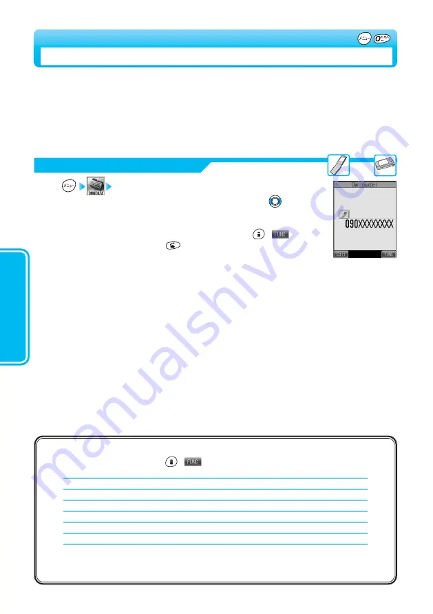 Panasonic FOMA P900iV Manual Download Page 248