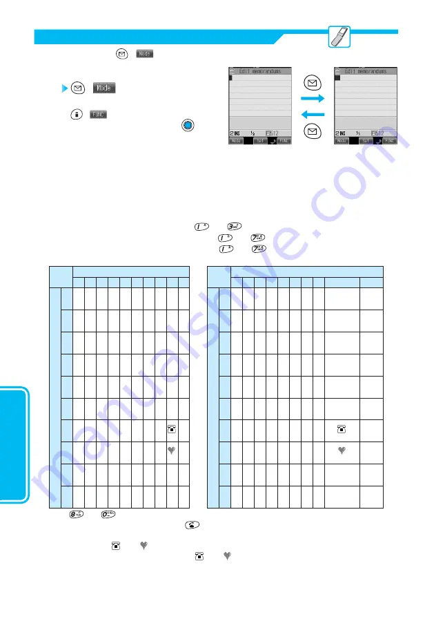 Panasonic FOMA P900iV Manual Download Page 320