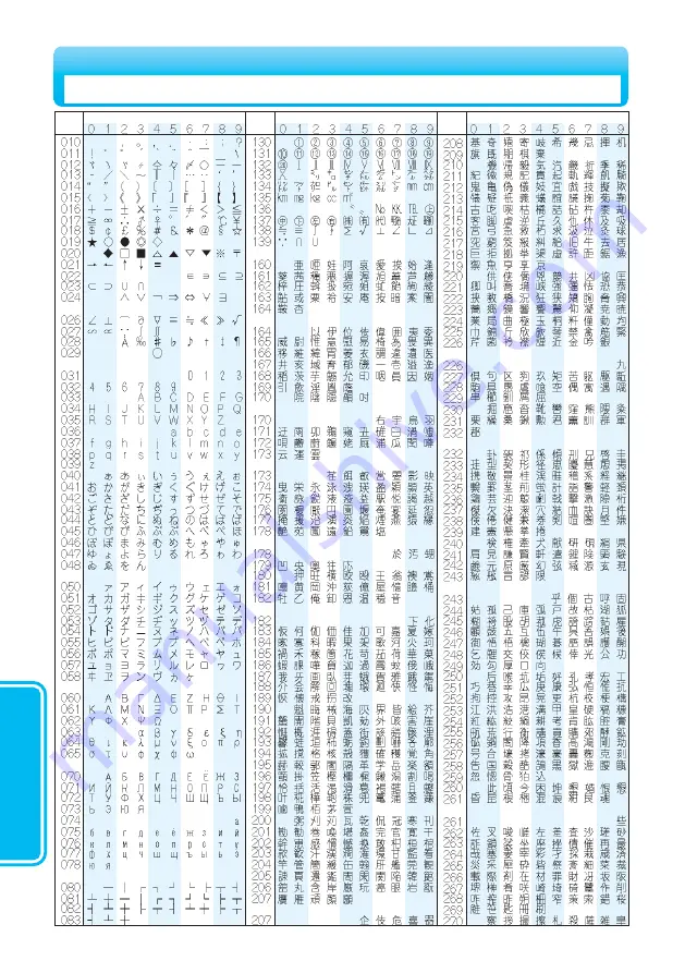 Panasonic FOMA P900iV Manual Download Page 352