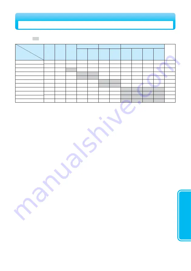 Panasonic FOMA P900iV Manual Download Page 359