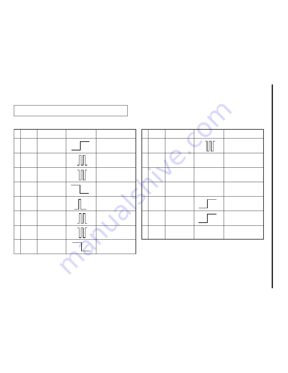 Panasonic FP-7718 Service Manual Download Page 32