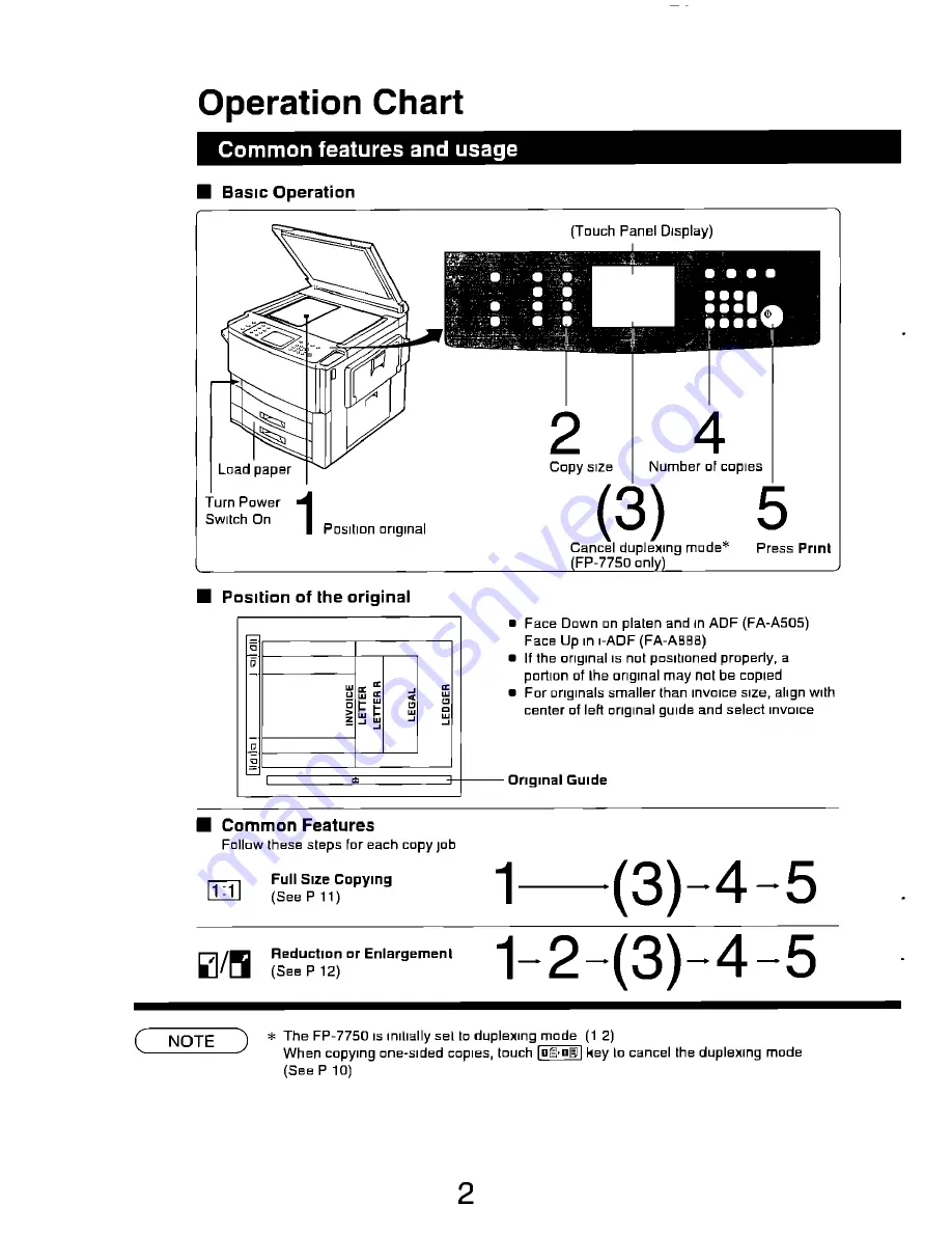 Panasonic FP-7742 Operating Manual Download Page 2