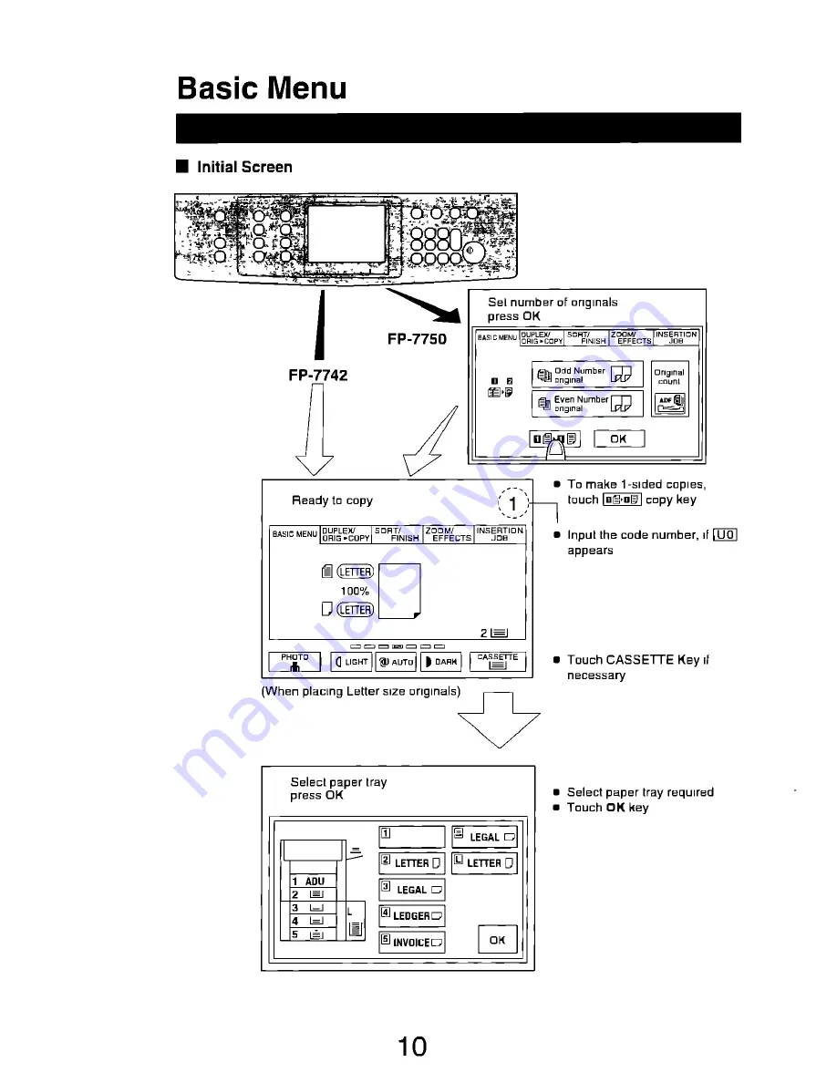 Panasonic FP-7742 Operating Manual Download Page 10