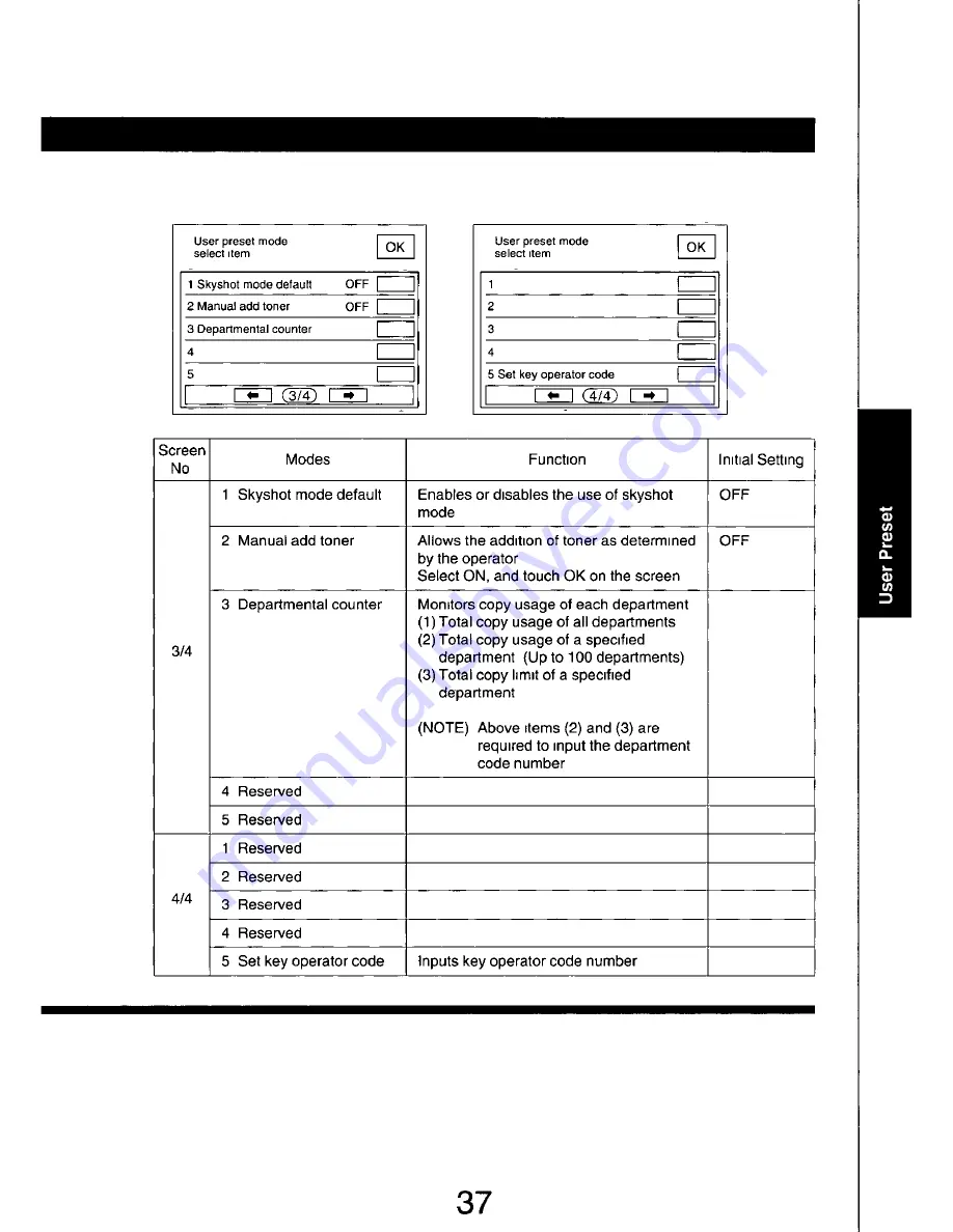 Panasonic FP-7742 Operating Manual Download Page 37