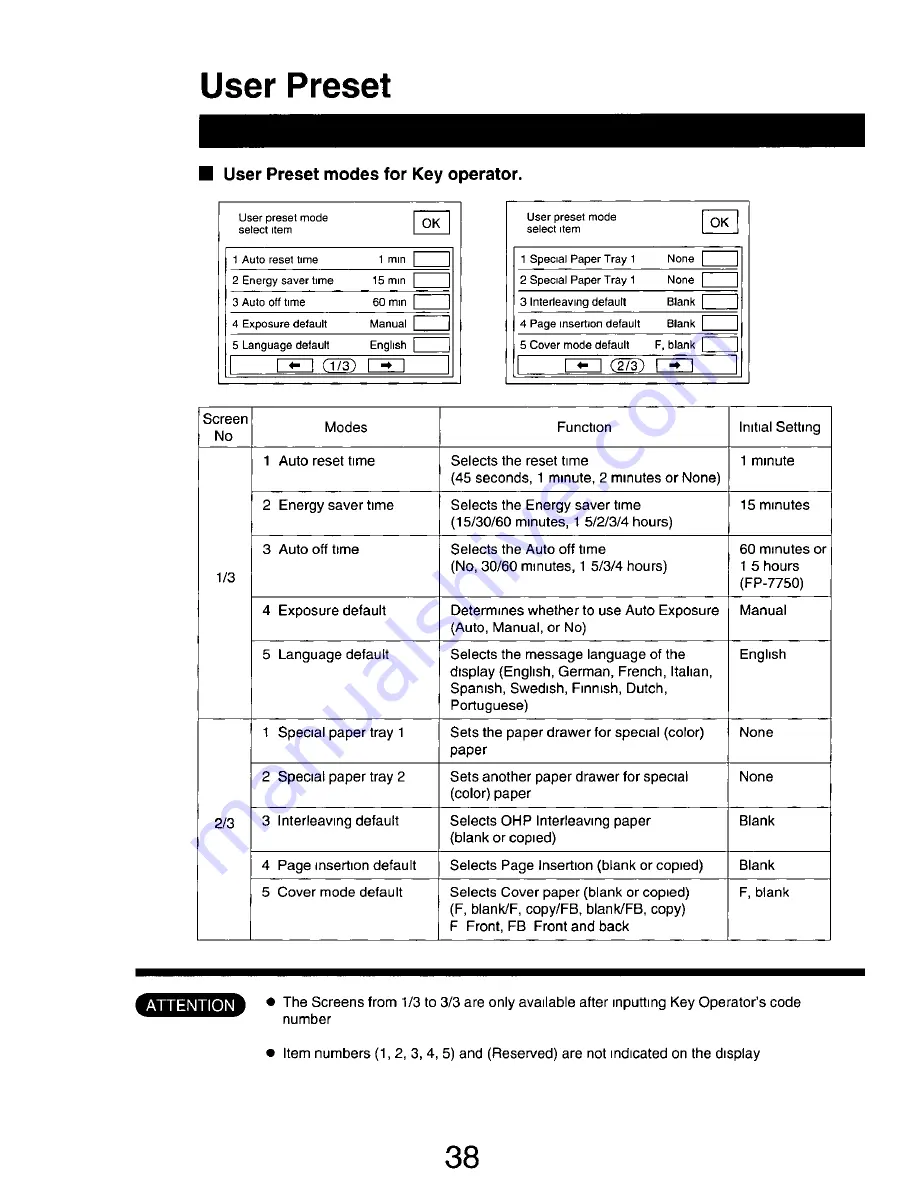 Panasonic FP-7742 Operating Manual Download Page 38