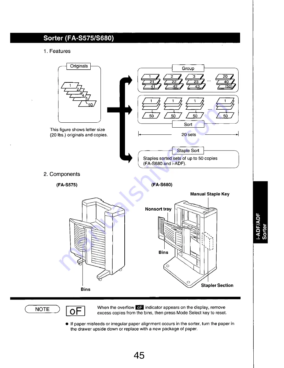 Panasonic FP-7742 Operating Manual Download Page 45