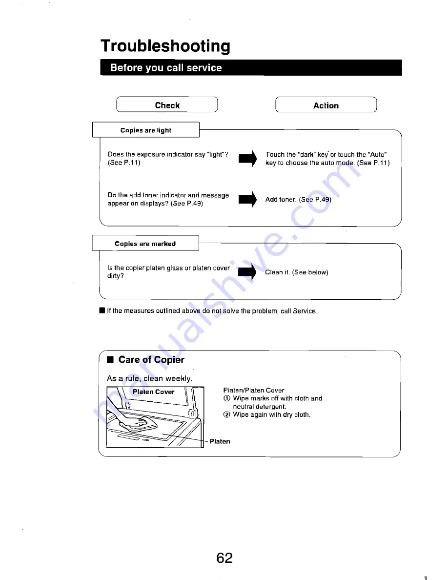 Panasonic FP-7742 Operating Manual Download Page 62