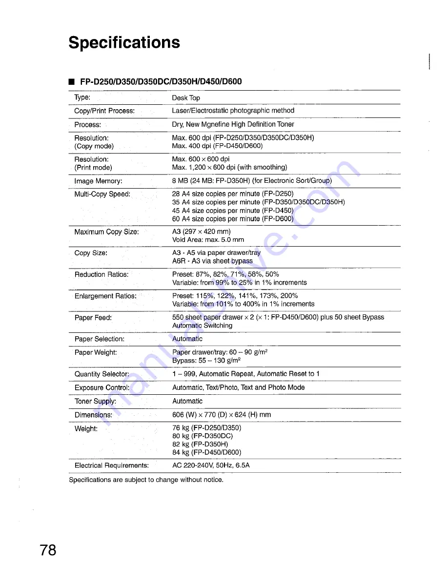 Panasonic FP-D350 Скачать руководство пользователя страница 78