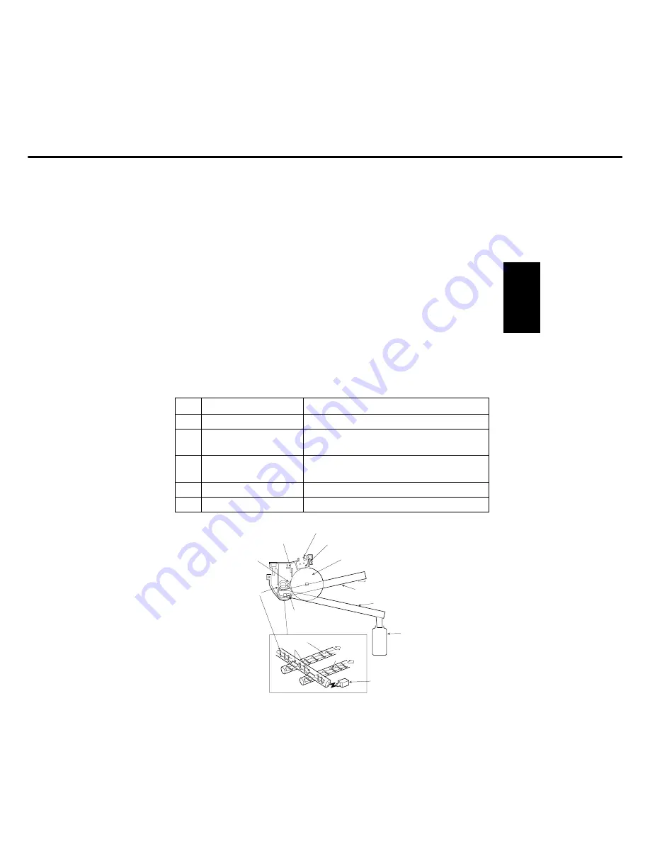 Panasonic FP-D350 User Manual Download Page 52