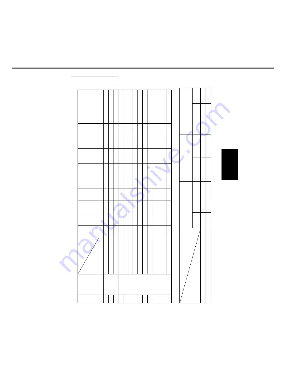 Panasonic FP-D350 User Manual Download Page 114