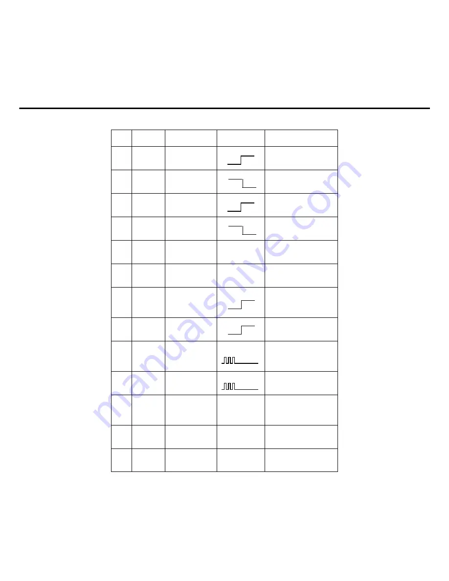 Panasonic FP-D350 User Manual Download Page 151