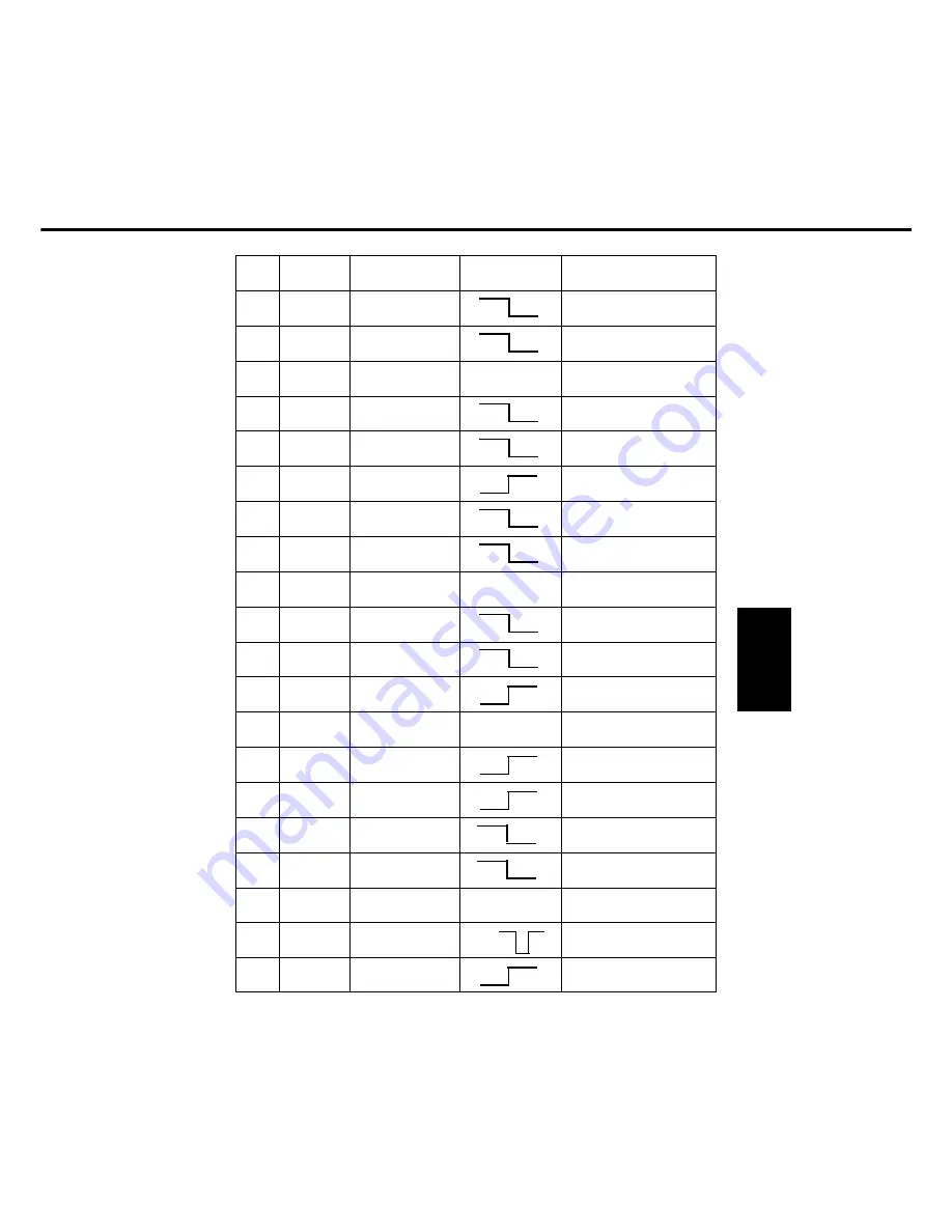 Panasonic FP-D350 User Manual Download Page 162