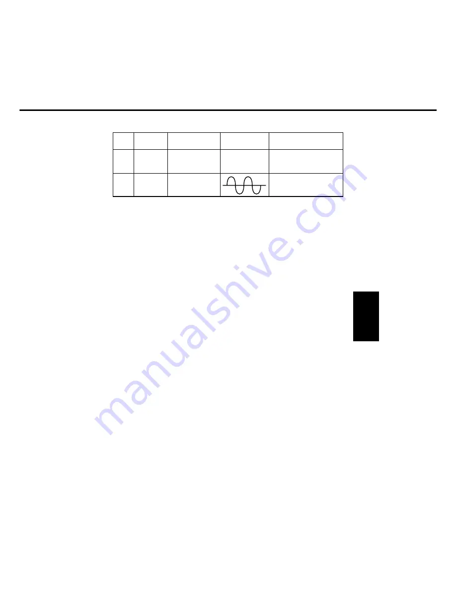 Panasonic FP-D350 User Manual Download Page 194