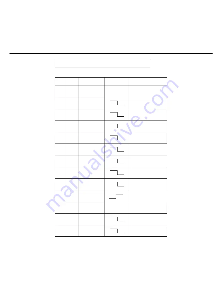 Panasonic FP-D350 User Manual Download Page 209