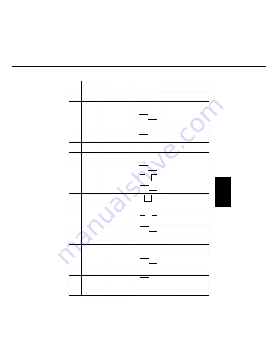 Panasonic FP-D350 User Manual Download Page 266