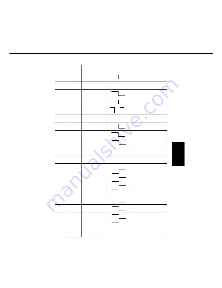 Panasonic FP-D350 User Manual Download Page 268