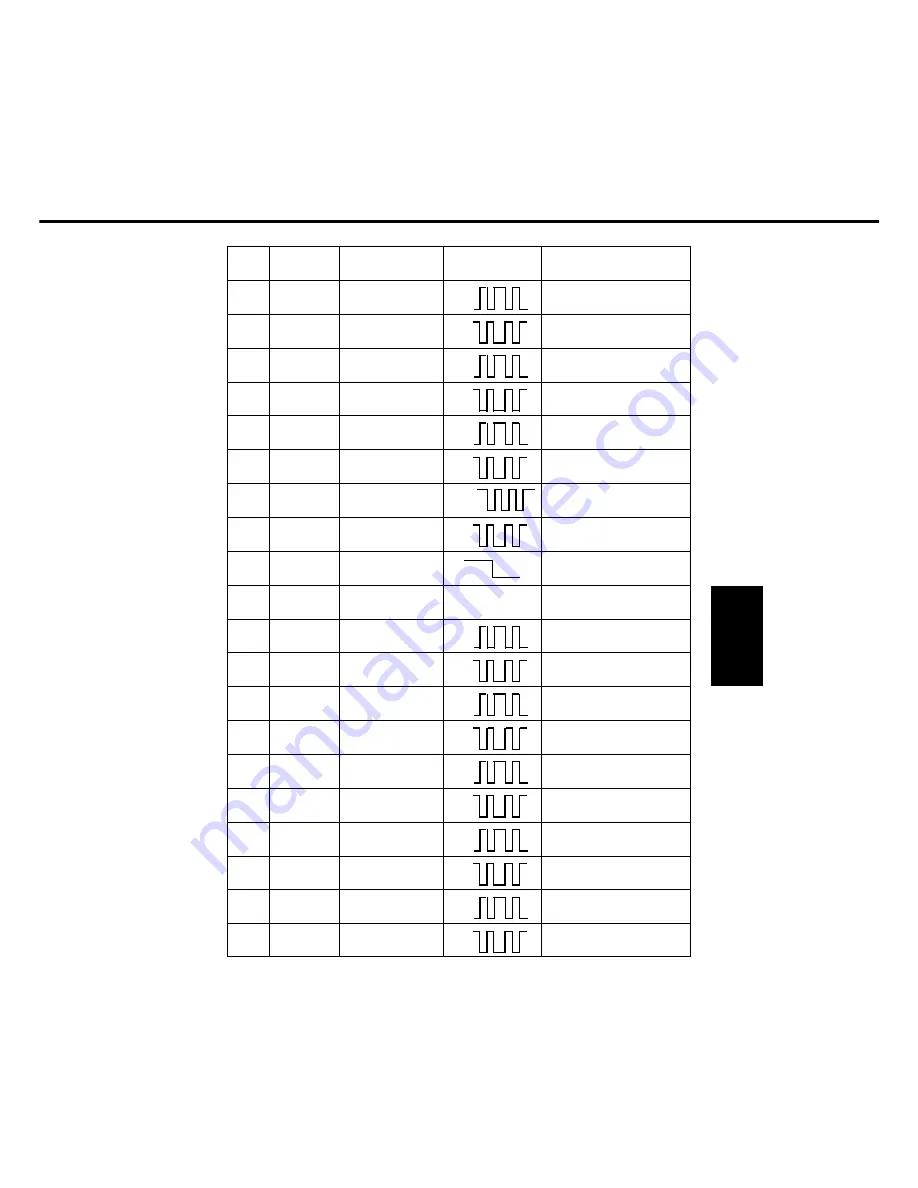 Panasonic FP-D350 User Manual Download Page 356