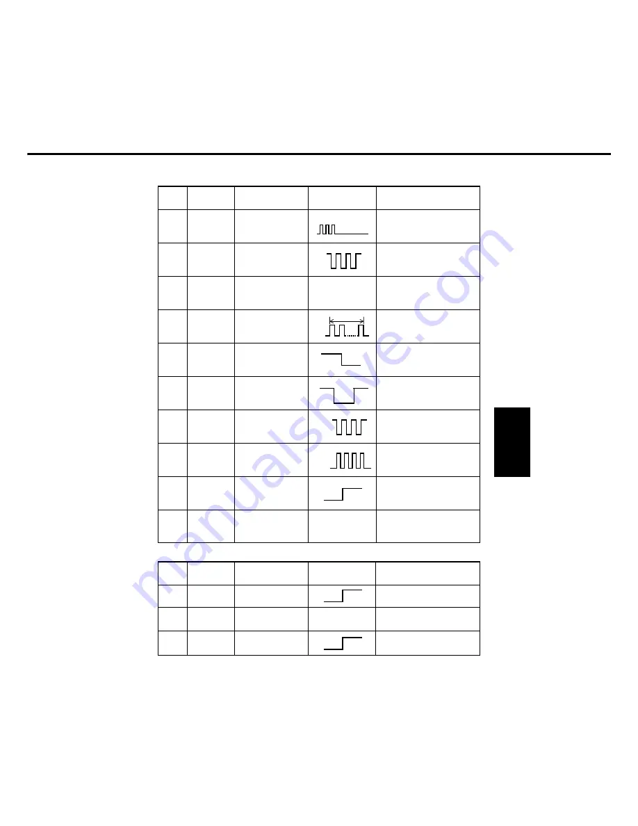 Panasonic FP-D350 User Manual Download Page 412