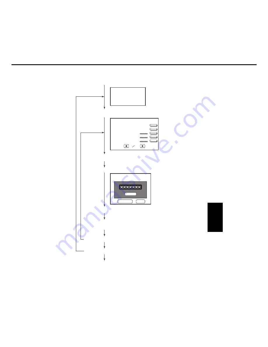 Panasonic FP-D350 User Manual Download Page 471