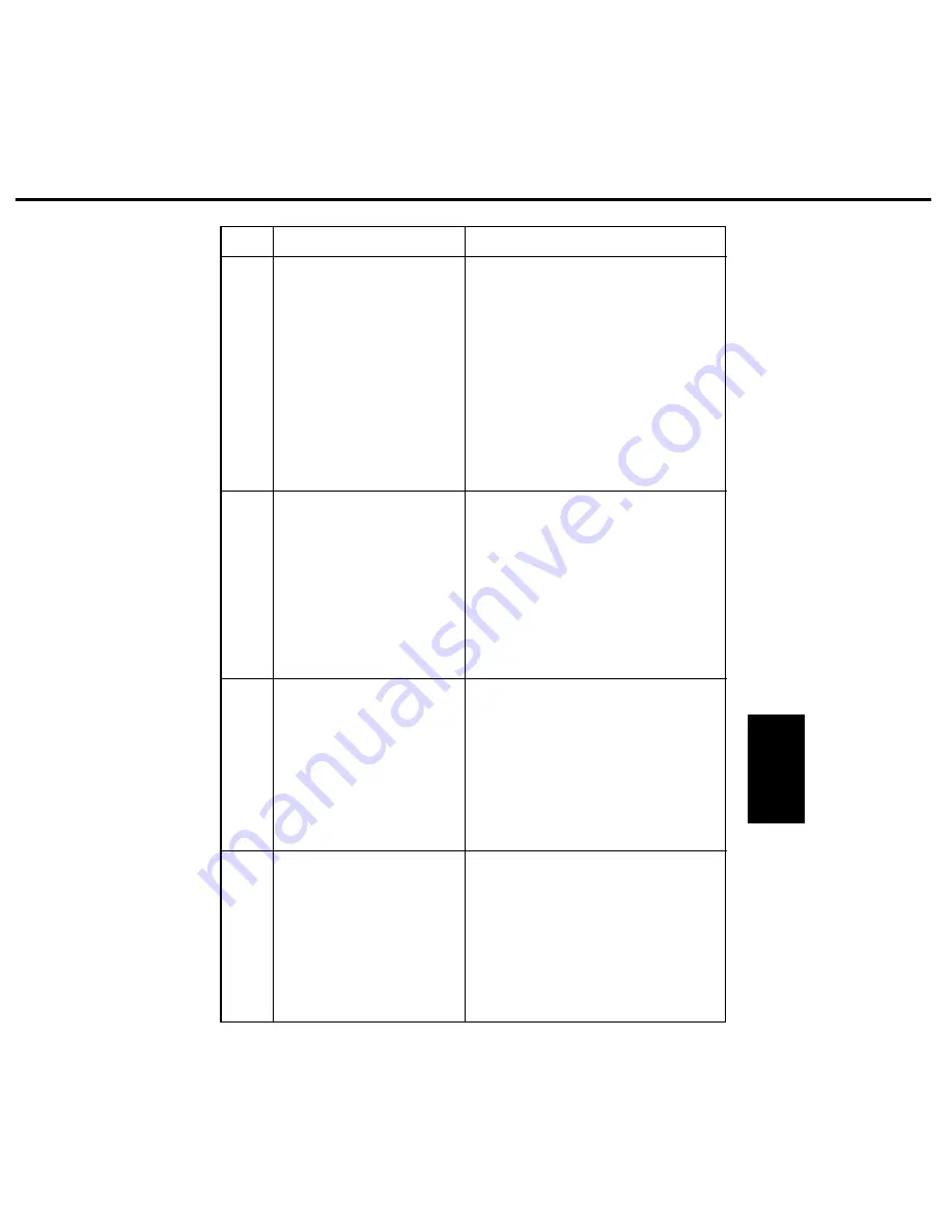 Panasonic FP-D350 User Manual Download Page 495