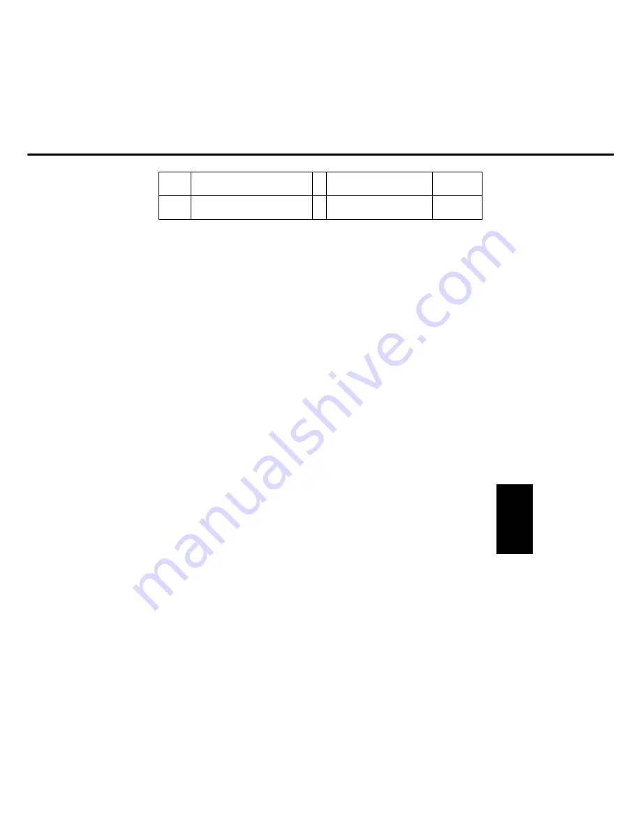 Panasonic FP-D350 User Manual Download Page 517