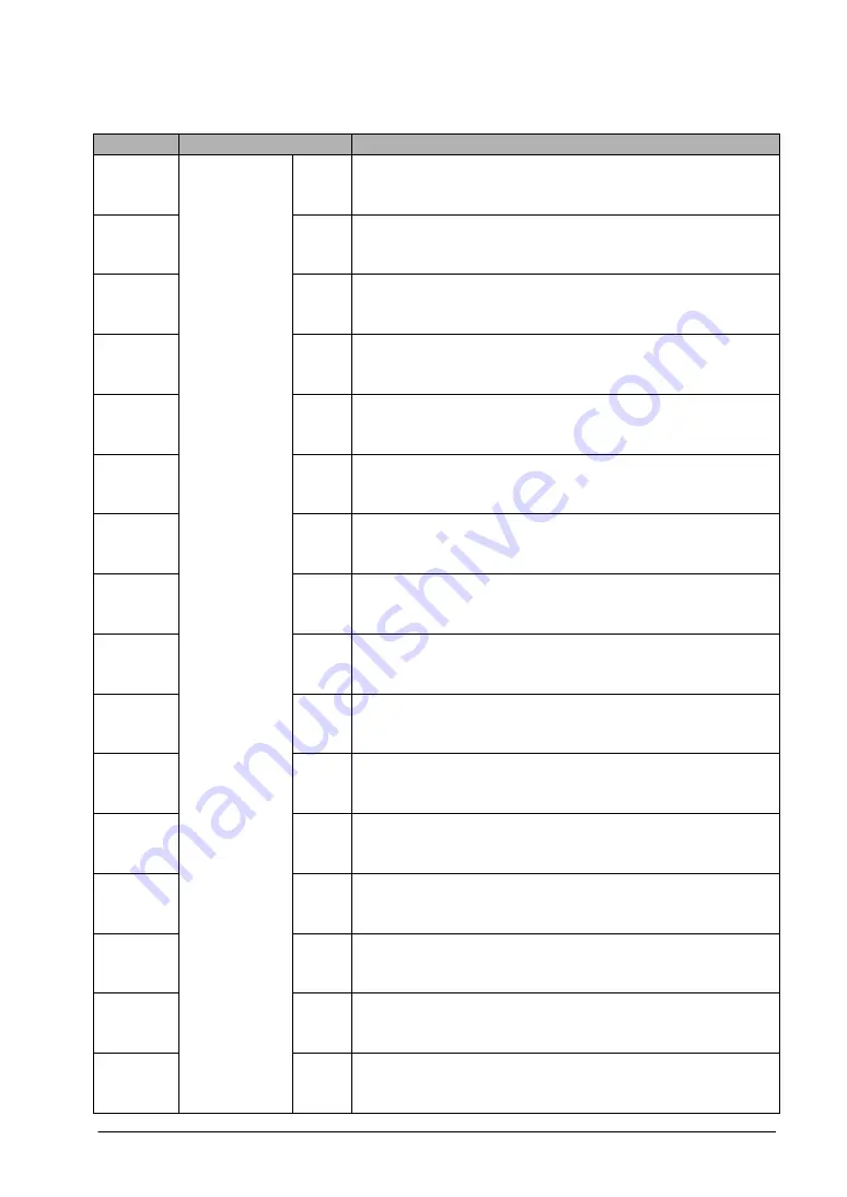 Panasonic FP E Series User Manual Download Page 309