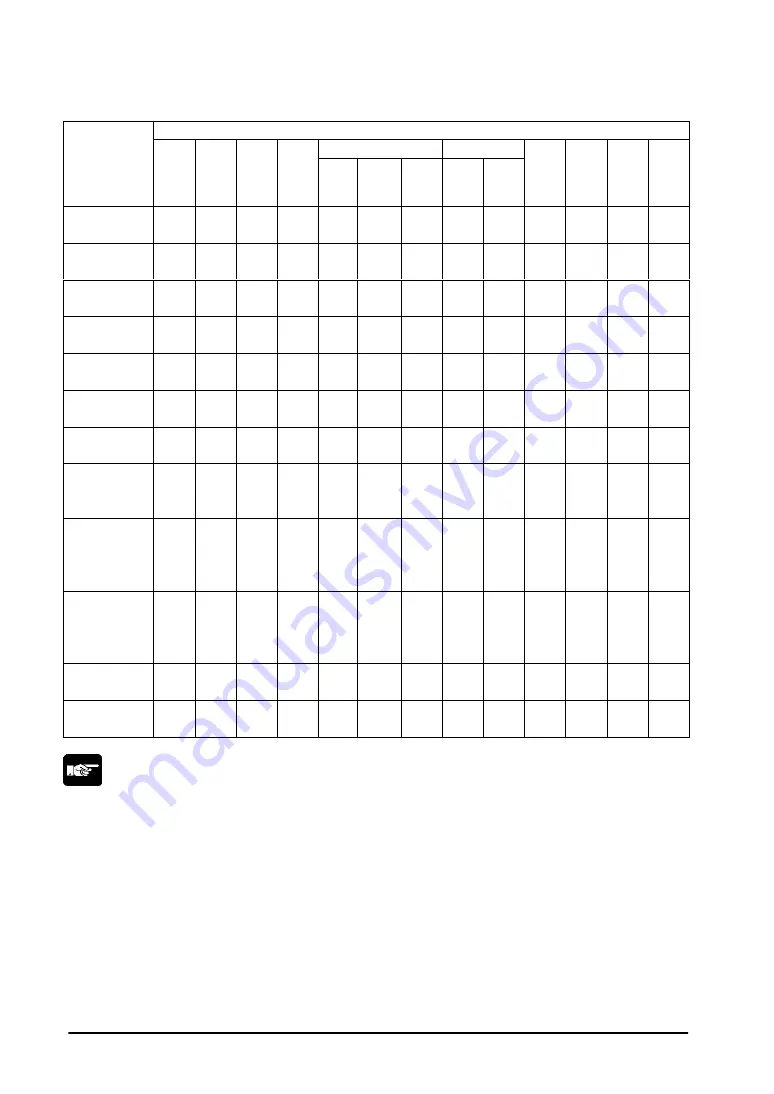 Panasonic FP E Series User Manual Download Page 366