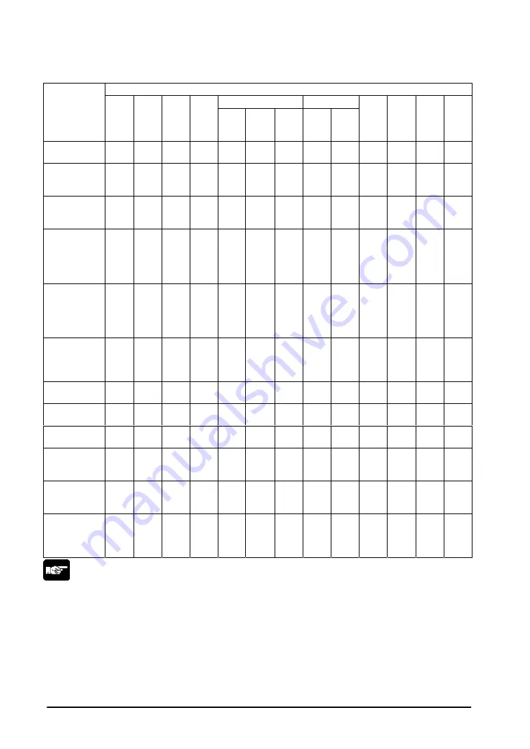 Panasonic FP E Series User Manual Download Page 390