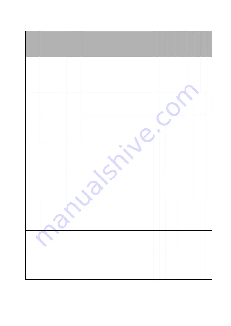 Panasonic FP E Series User Manual Download Page 431