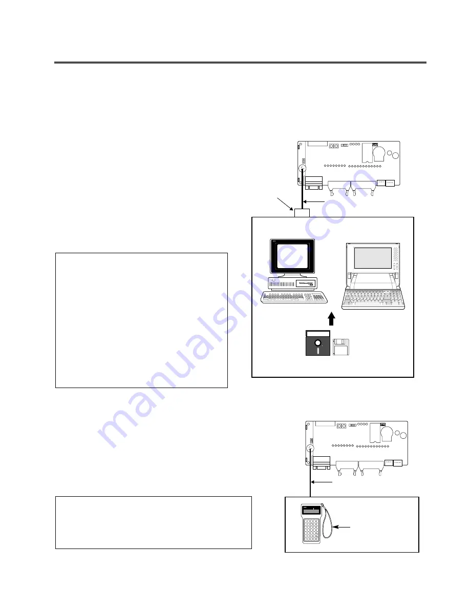 Panasonic FP-M Hardware Скачать руководство пользователя страница 22