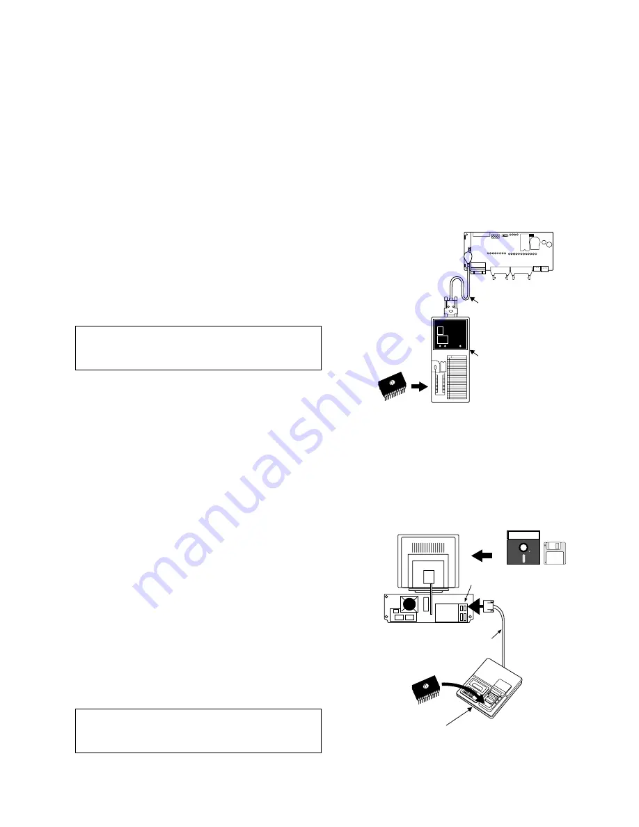 Panasonic FP-M Hardware Скачать руководство пользователя страница 23