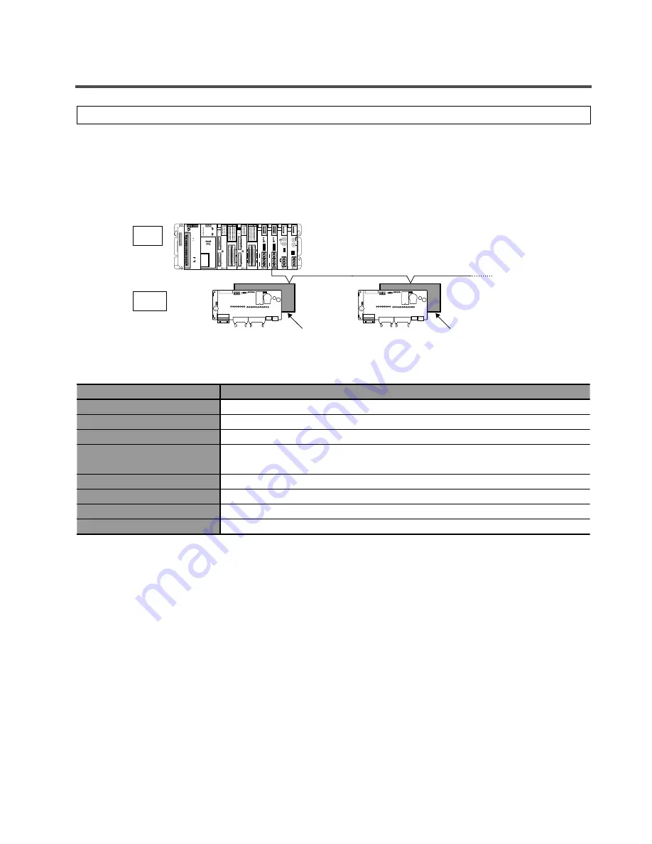 Panasonic FP-M Hardware Manual Download Page 173