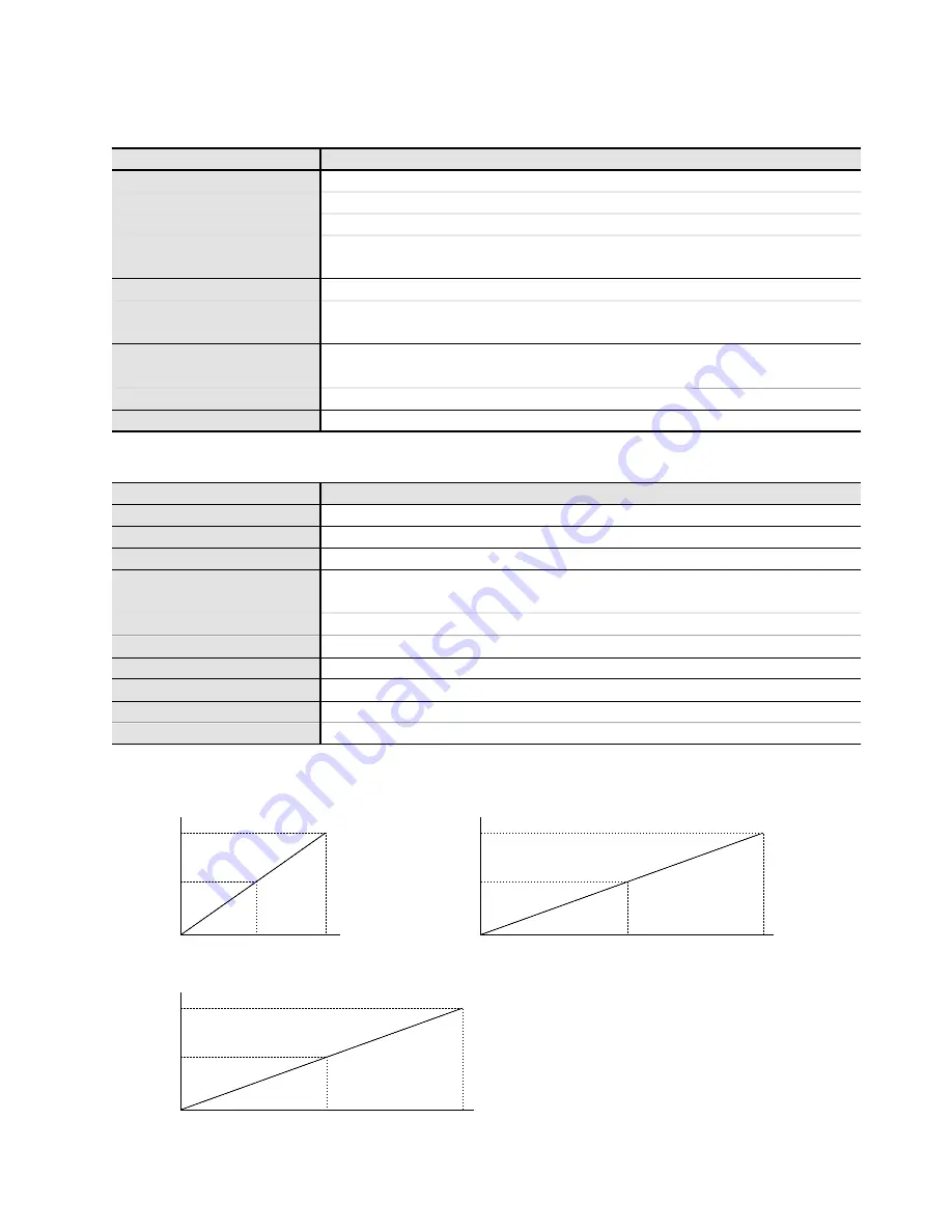 Panasonic FP-M Hardware Manual Download Page 182