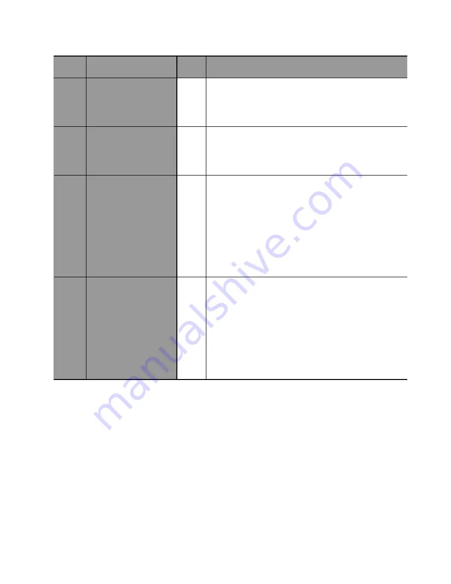 Panasonic FP-M Hardware Manual Download Page 197